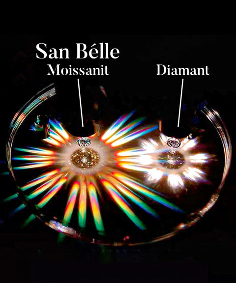 Zestaw biżuterii z moissanitem Sweet Heart – srebrny (naszyjnik z sercem)