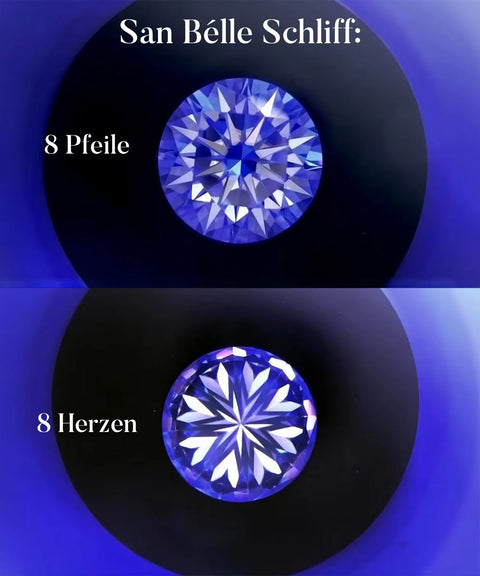 Luźne kamienie moissanitowe - szlif okrągły