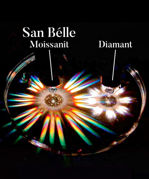 Moissanit Ring Aura - Gold