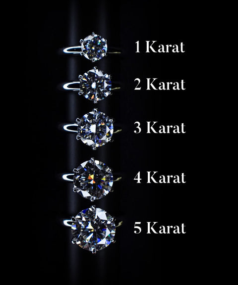 Pierścionek Moissanit San Bélle